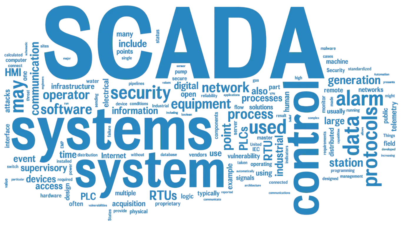 Automacao, iot, rede e cybersegurança